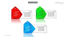 三个打开的信封并列关系PPT模板素材