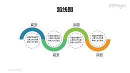 双S型4部分递进关系PPT模板素材