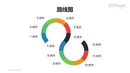 S型递进关系PPT模板素材