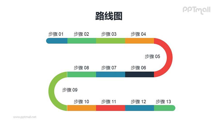多彩色S型递进关系PPT模板素材