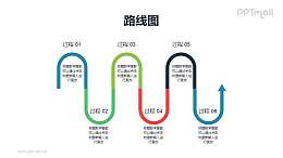 正弦波型递进关系PPT模板素材