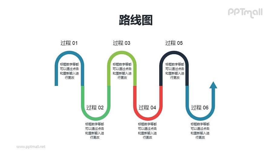 正弦波型递进关系PPT模板素材