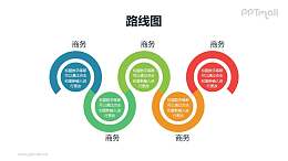 创意多弧形递进关系PPT模板素材