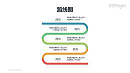 縱向排布的正弦波型遞進(jìn)關(guān)系PPT模板素材