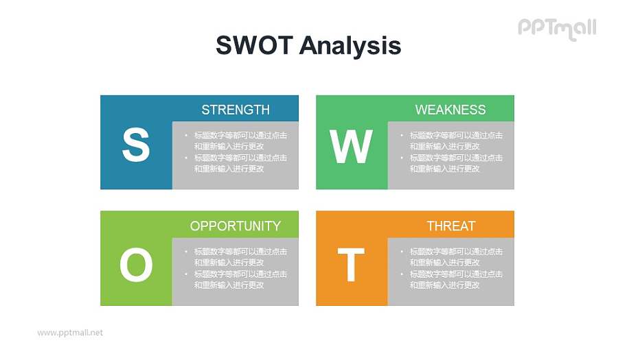 SWOT模型PPT模板素材