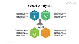 带图标的SWOT模型PPT模板素材