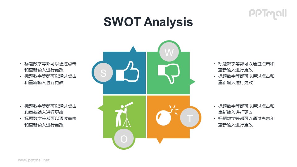 常规SWOT分析模型PPT模板素材