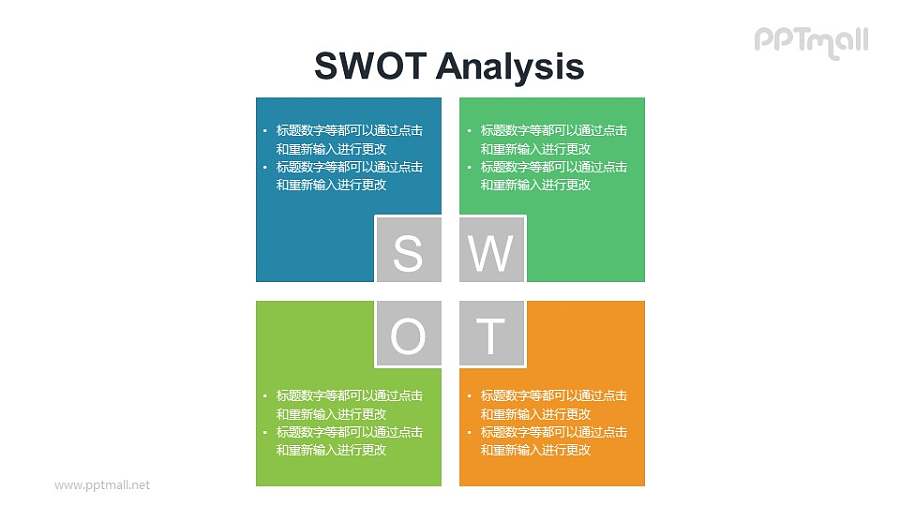 中规中矩的SWOT模型PPT模板下载