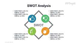 比较特别的SWOT模型PPT模板素材