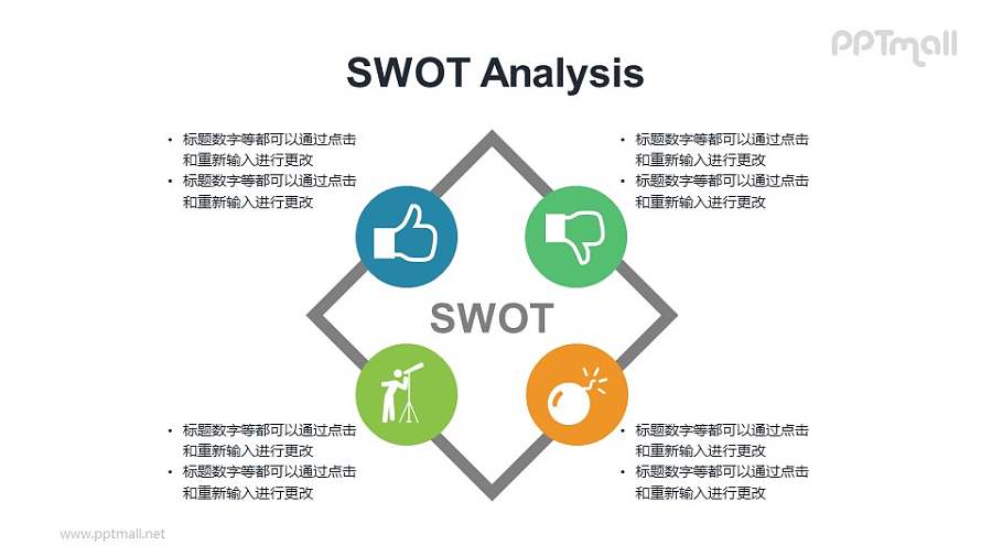 比较特别的SWOT模型PPT模板素材