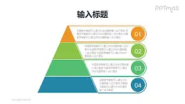 4层金字塔图示说明PPT模板素材