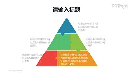 多維度金字塔PPT模板素材