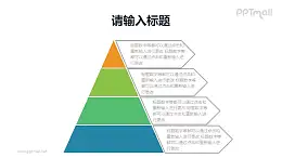 常规4层金字塔PPT模板素材