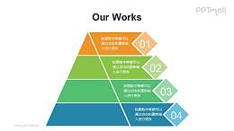 金字体模型描述PPT模板素材