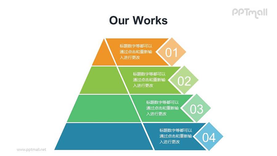 金字体模型描述PPT模板素材