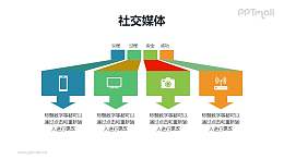 微立体风格的概念解释图PPT素材模板