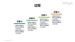 过程递进（4步骤）图示PPT素材下载