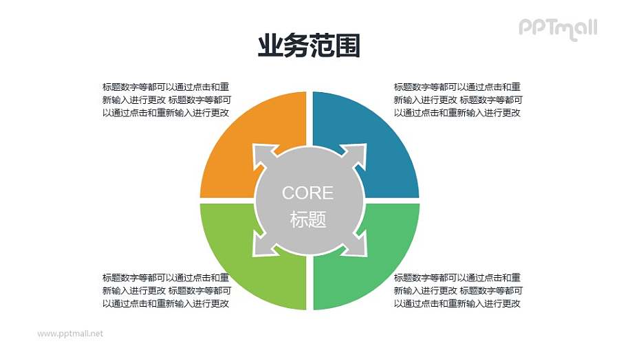 带箭头的4部分总分关系结构PPT素材下载