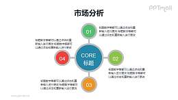 4部分卫星型的总分关系项目列表PPT素材下载