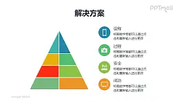 4部分金字塔結構文字說明PPT模板素材下載