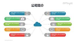 云服务-SaaS服务概念PPT模板素材下载