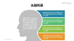 人头剪影四分解释PPT模板素材下载