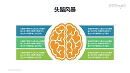 大脑的六部分/头脑风暴分析PPT模板素材下载