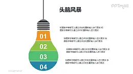 用电灯泡为概念的头脑风暴分析PPT模板素材下载