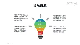 用電燈泡為概念分析頭腦風(fēng)暴的PPT模板素材下載