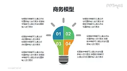电灯泡分析/头脑风暴分析PPT模板素材下载