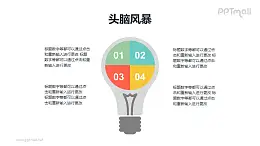 电灯泡/头脑风暴分析并列关系文字解释PPT模板素材下载