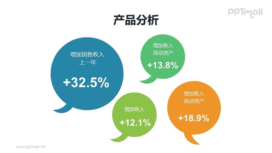 4组气泡展示不同资产收入数据的PPT素材
