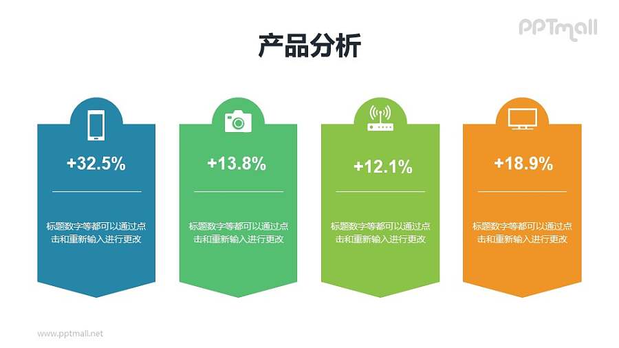 4组并列关系的大数据/数字展示的PPT素材