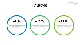 数字展示PPT素材下载
