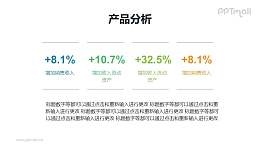 簡(jiǎn)約的數(shù)字展示圖文排版PPT素材下載