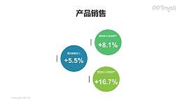 3组并列关系的数字展示的PPT素材下载