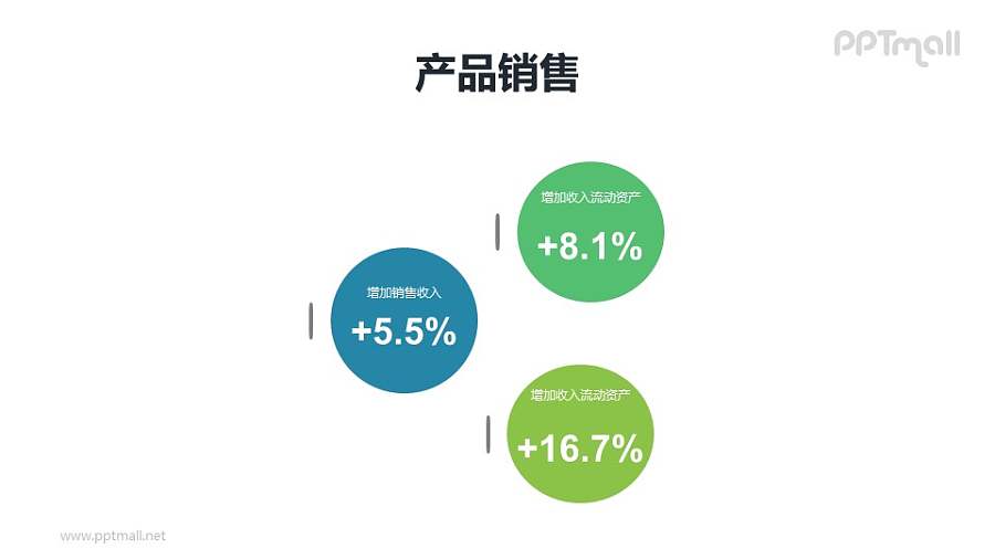 3组并列关系的数字展示的PPT素材下载