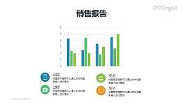 可编辑数据的销售数据柱状图PPT素材模板