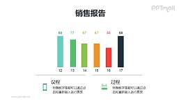 柱状图图文排版PPT素材模板