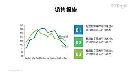 扁平化风格的折线图PPT素材模板