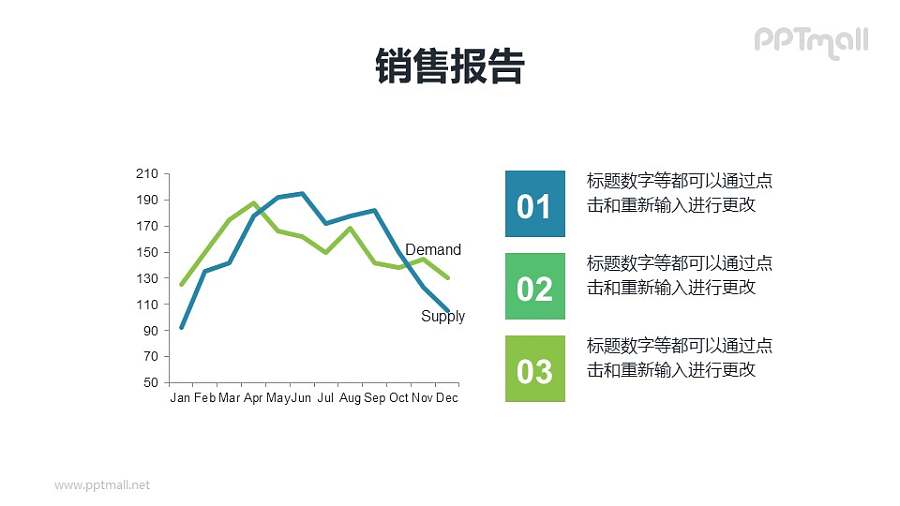 扁平化风格的折线图PPT素材模板