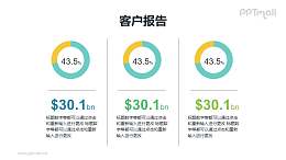 3组横向排列的圆环图PPT素材模板
