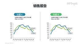 2组并列/对比关系的折线图PPT素材模板