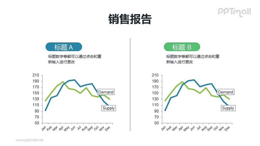 2组并列/对比关系的折线图PPT素材模板