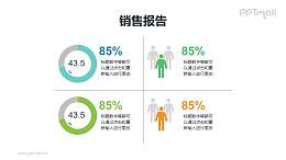 饼图+图示组合的大数据分析PPT模板素材下载