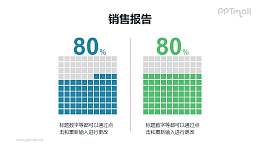大数据数字展示形式PPT素材模板