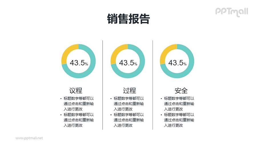 3组横向并列分布的圆环图PPT素材模板