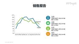 带icon解释的折线图PPT素材模板