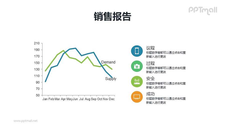 带icon解释的折线图PPT素材模板