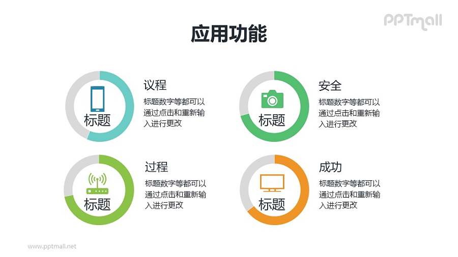 4组带图标说明的圆环图PPT素材模板